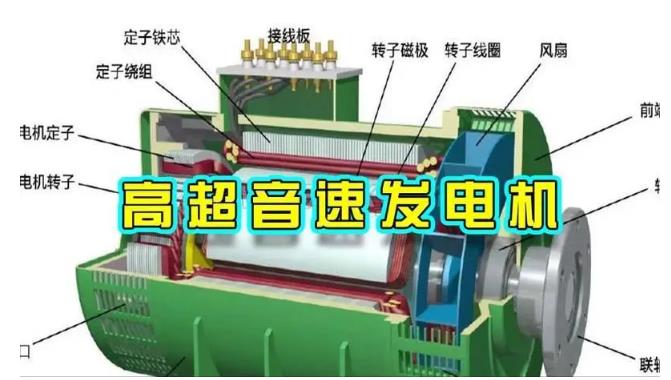 陆川颠覆你对发电方式的认知！中国革命性发电机公开揭秘 